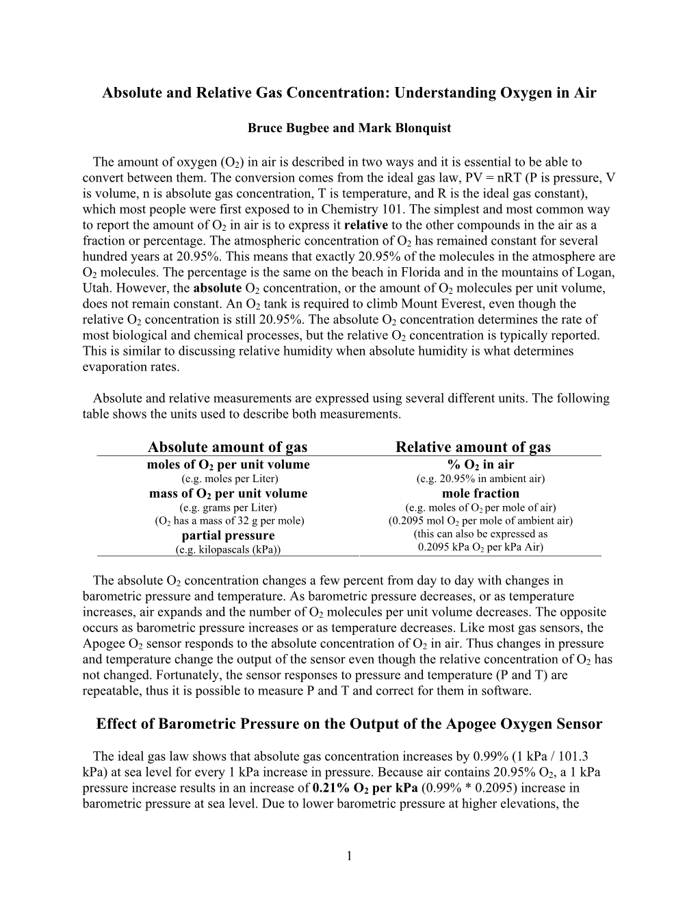 Absolute and Relative Gas Concentration: Understanding Oxygen in Air