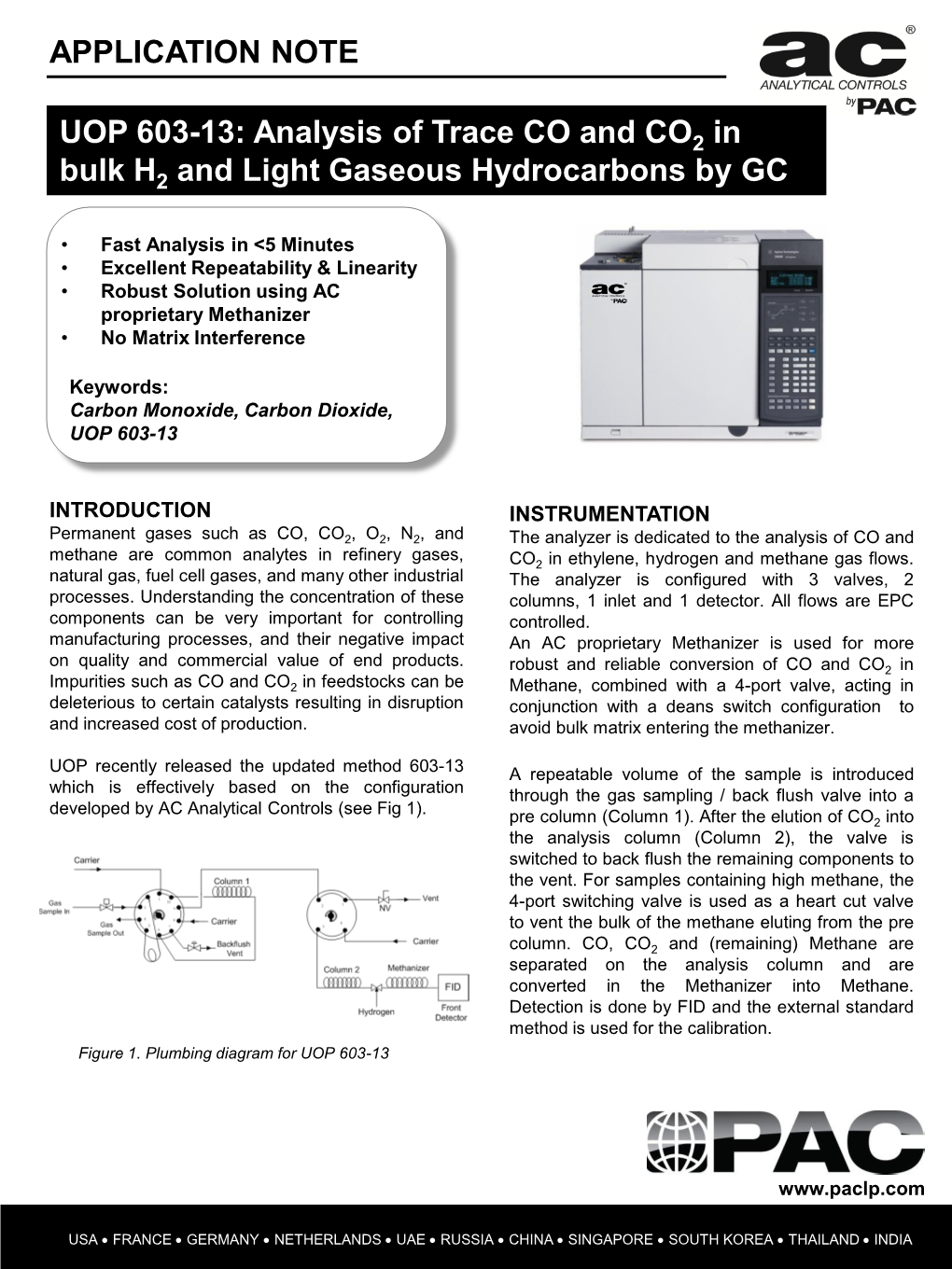 Application Note Uop 603-13