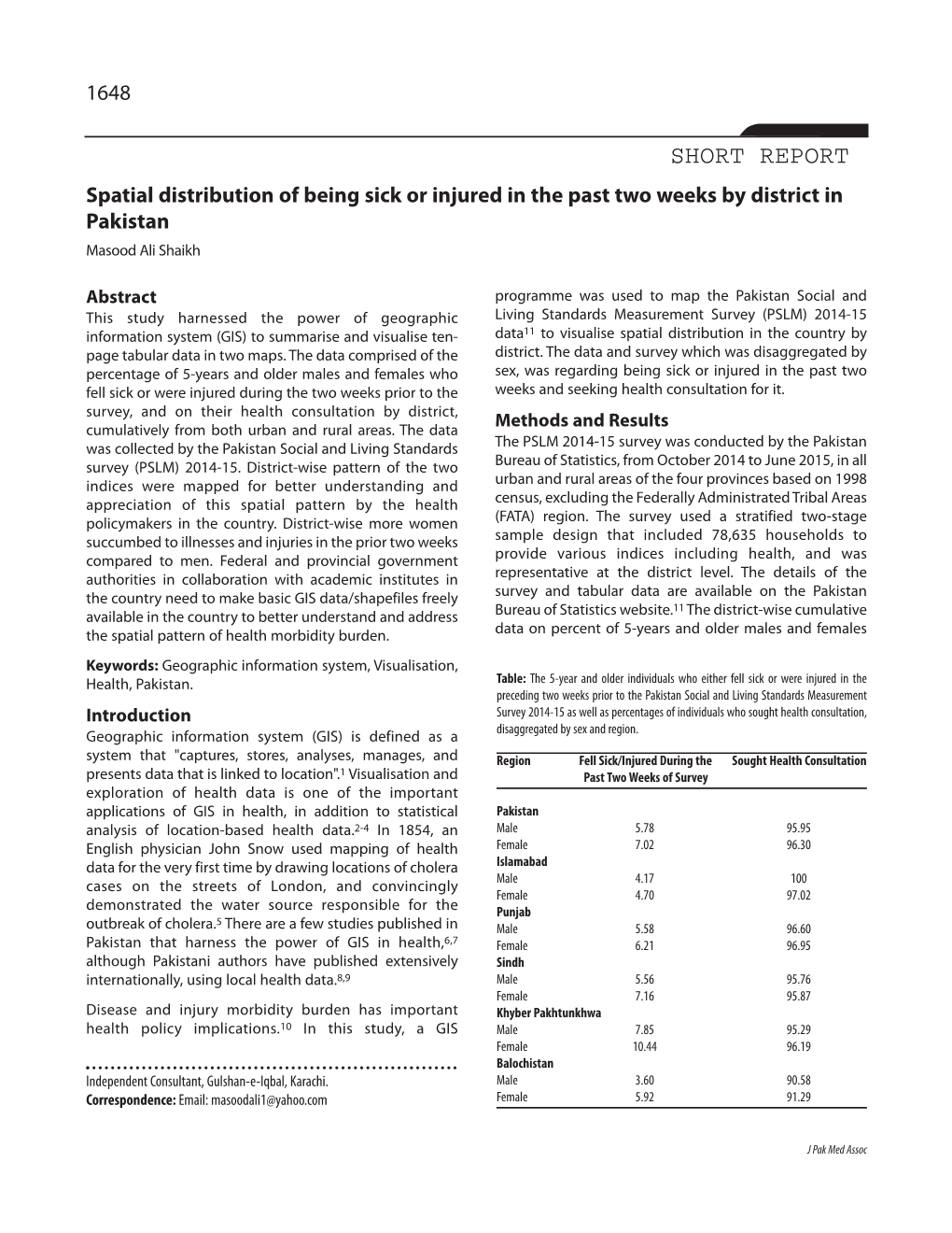 SHORT REPORT Spatial Distribution of Being Sick Or Injured in the Past Two Weeks by District in Pakistan Masood Ali Shaikh