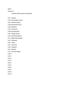 ASCII Charset: 0 Contains:ASCII Space Through Tilde. 0,32 (Space) 0,33 ! (Exclamation Point) 0,34 " (Double Quote) 0,35