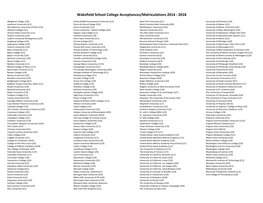 Wakefield School College Acceptances/Matriculations 2014 - 2018