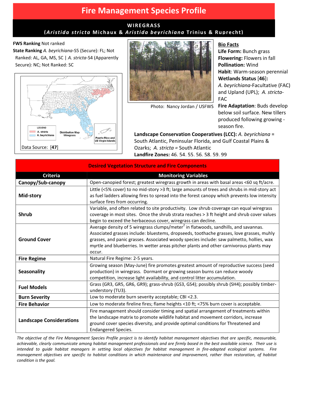 Wiregrass-Fire-Management-Species-Profile.Pdf