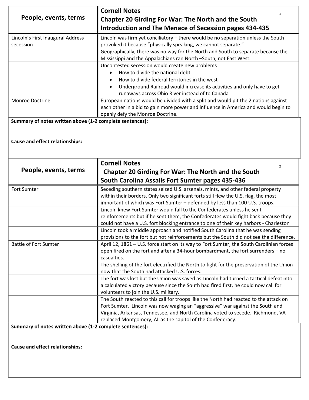 People, Events, Terms Cornell Notes Chapter 20 Girding For