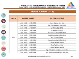 Mobile Numbers (3 + 8)
