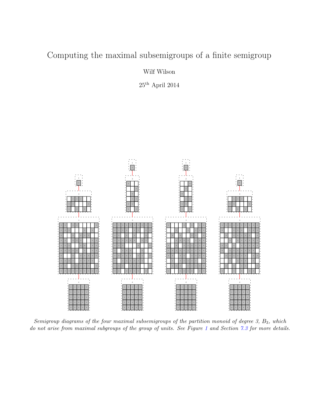 Computing the Maximal Subsemigroups of a Finite Semigroup