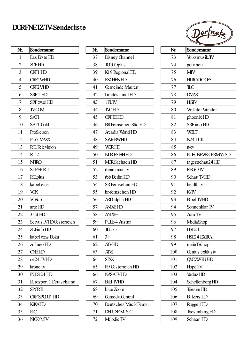 DORFNETZ TV-Senderliste