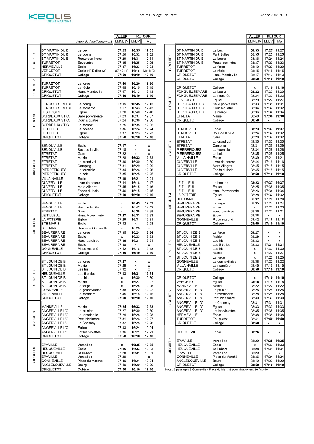 Horaires Collège Criquetot Année 2018-2019