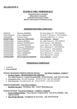 Allegato C: Elenco Del Personale