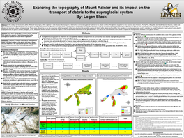 Methods Results Study Glaciers on Mount Rainier