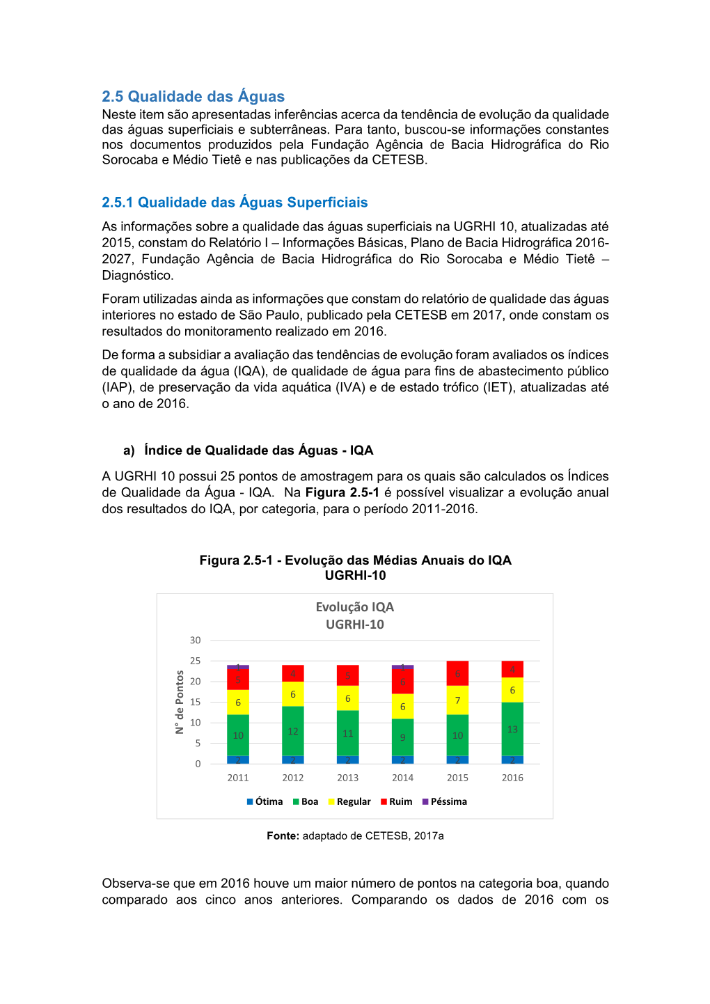 2.5 Qualidade Das Águas Neste Item São Apresentadas Inferências Acerca Da Tendência De Evolução Da Qualidade Das Águas Superficiais E Subterrâneas