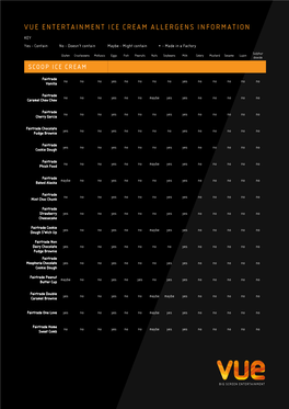 Vue Entertainment Ice Cream Allergens Information