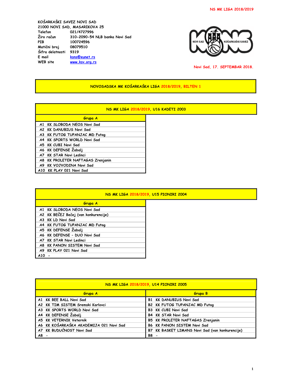 NS MK LIGA 2018/19 Bilten 1