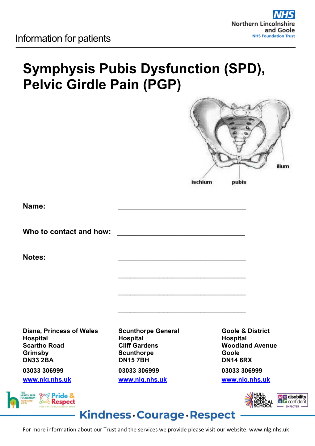 Symphysis Pubis Dysfunction (SPD), Pelvic Girdle Pain (PGP)