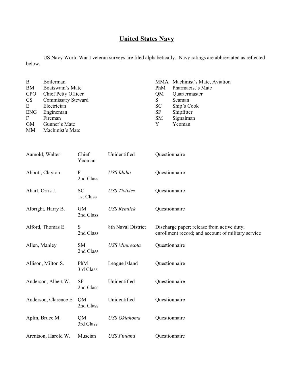 US Navy World War I Veteran Surveys Are Filed Alphabetically