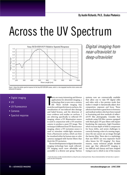 Across the UV Spectrum
