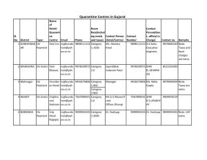 Quarantine Centres in Gujarat Name of Hotel/ Room Contact Quaranti Rate(Includ Person(Gov Sl