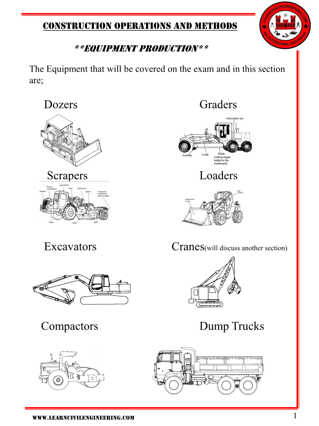 Equipment-Production