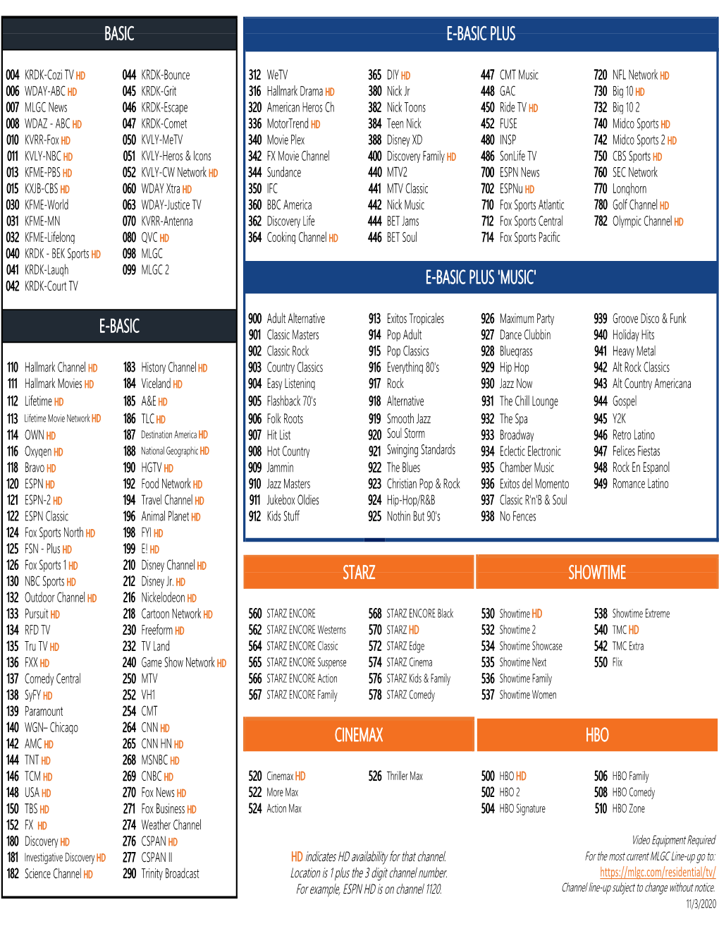 Channel-Lineups-For-NEW 2020 Website.Xlsx