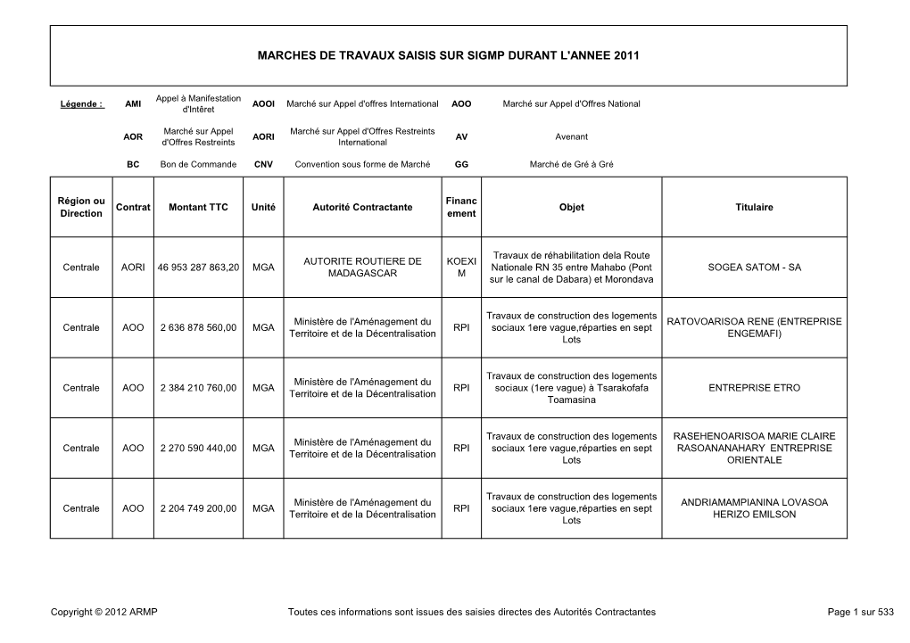 Les Marchés De Travaux