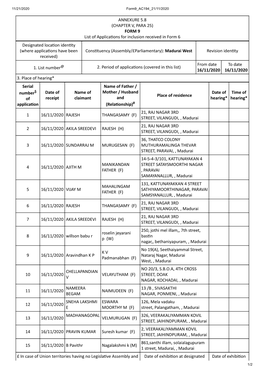 ANNEXURE 5.8 (CHAPTER V, PARA 25) FORM 9 List of Applica Ons For