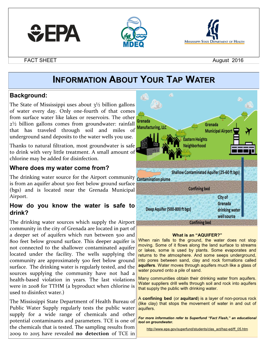 Information About Your Tap Water