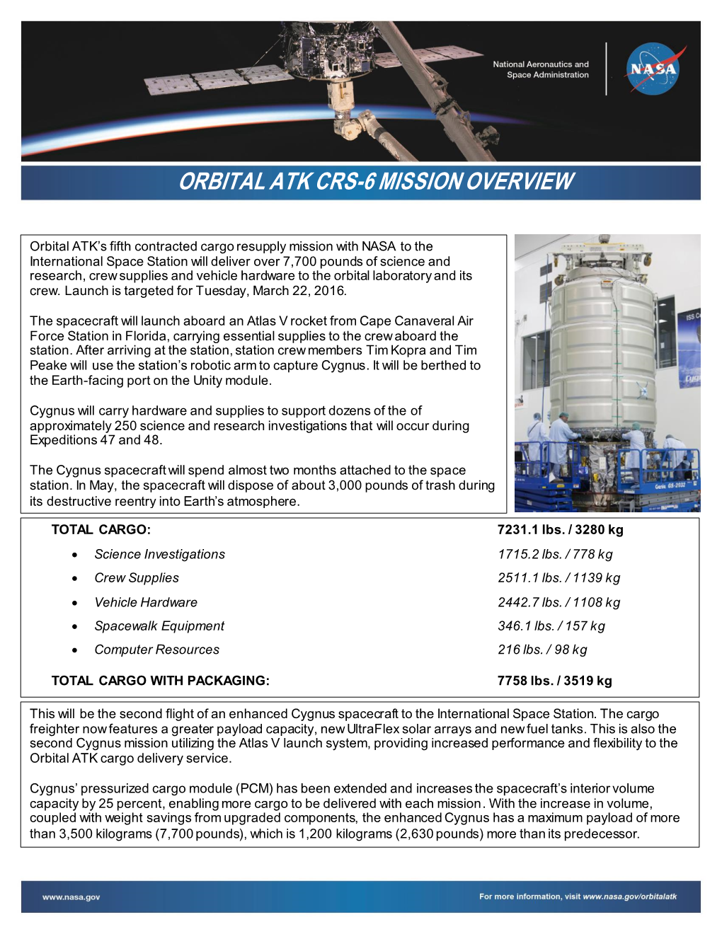Orbital Atk Crs-6 Mission Overview