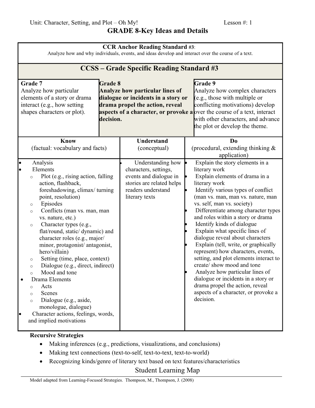 Acquisition Lesson Plan s2