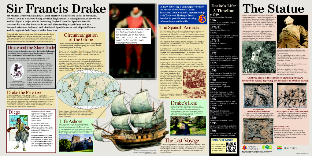 Sir Francis Drake the Statue