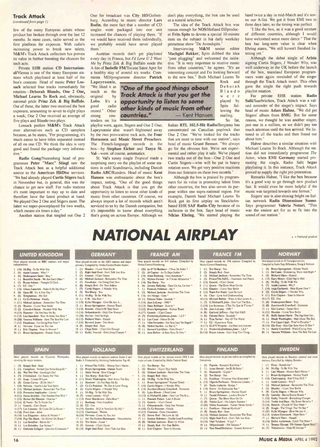 NATIONAL AIRPLAY * = National Product