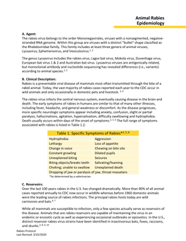 Animal Rabies Epidemiology