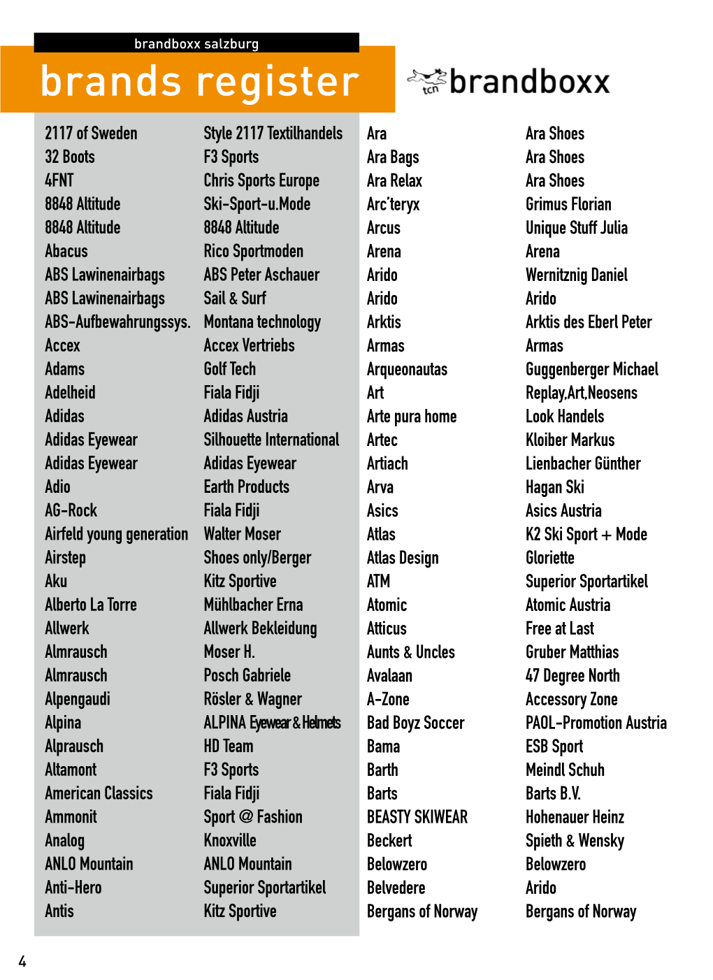 Brandboxx Salzburg Brands Register