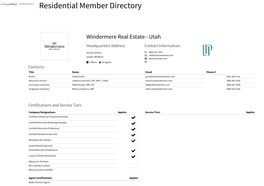 Leadingre Member Directory | Residential