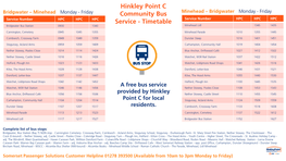 Hinkley Point C Community Bus Service – Map