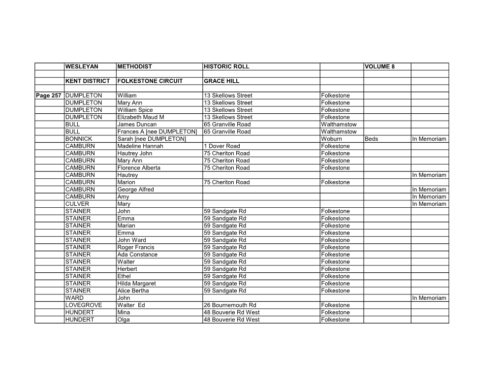 WESLEYAN METHODIST HISTORIC ROLL VOLUME 8 KENT DISTRICT FOLKESTONE CIRCUIT GRACE HILL Page 257 DUMPLETON William 13 Skellows