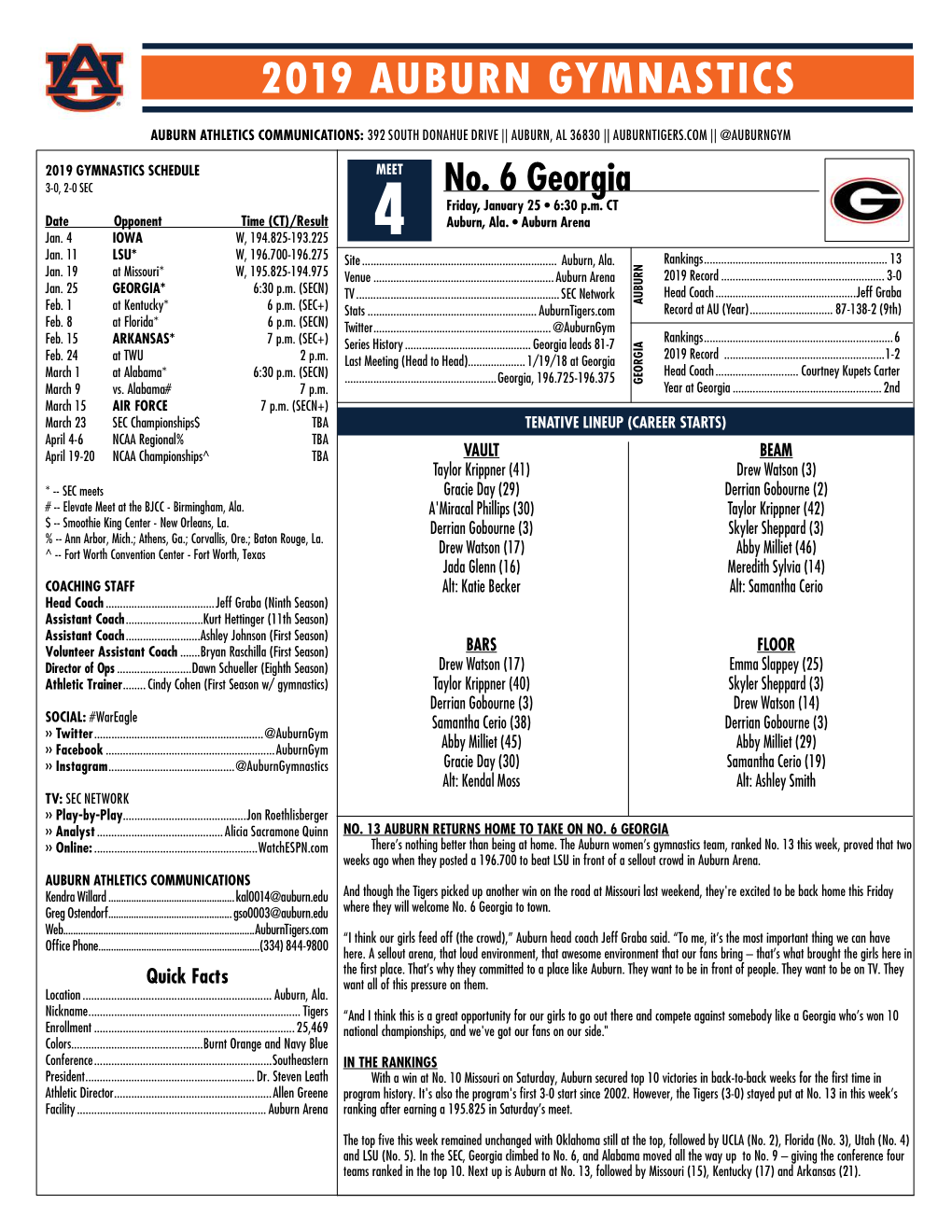 Auburn Notes (UGA).Indd