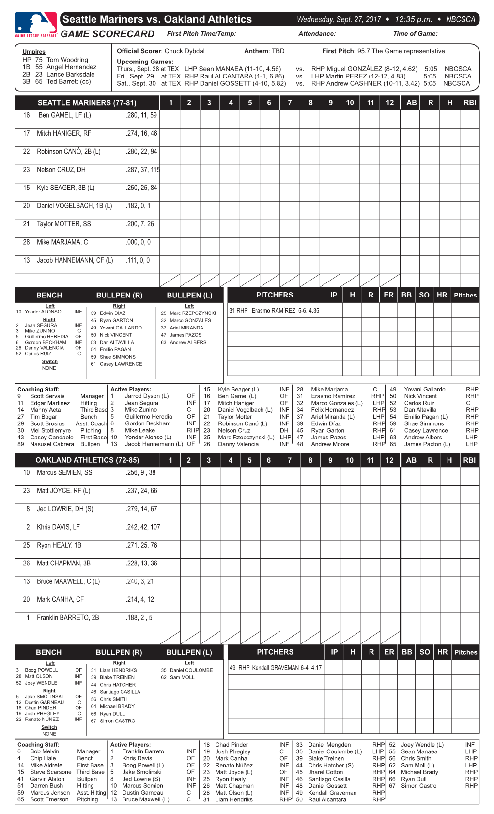 Seattle Mariners Vs. Oakland Athletics Wednesday, Sept