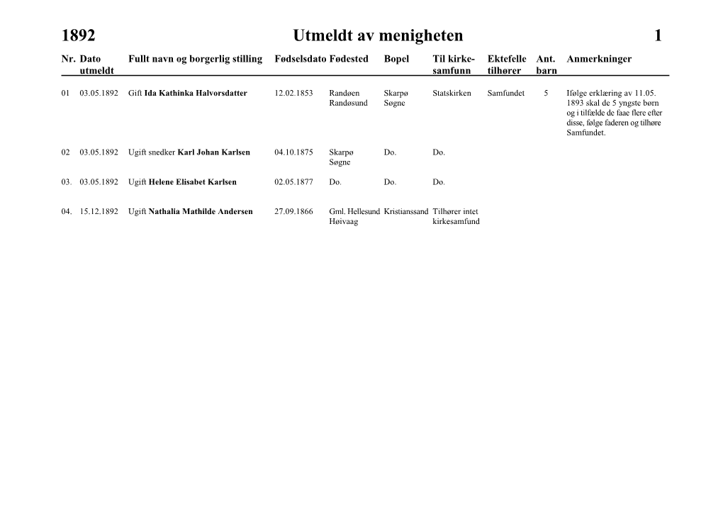 1892 Utmeldt Av Menigheten 1