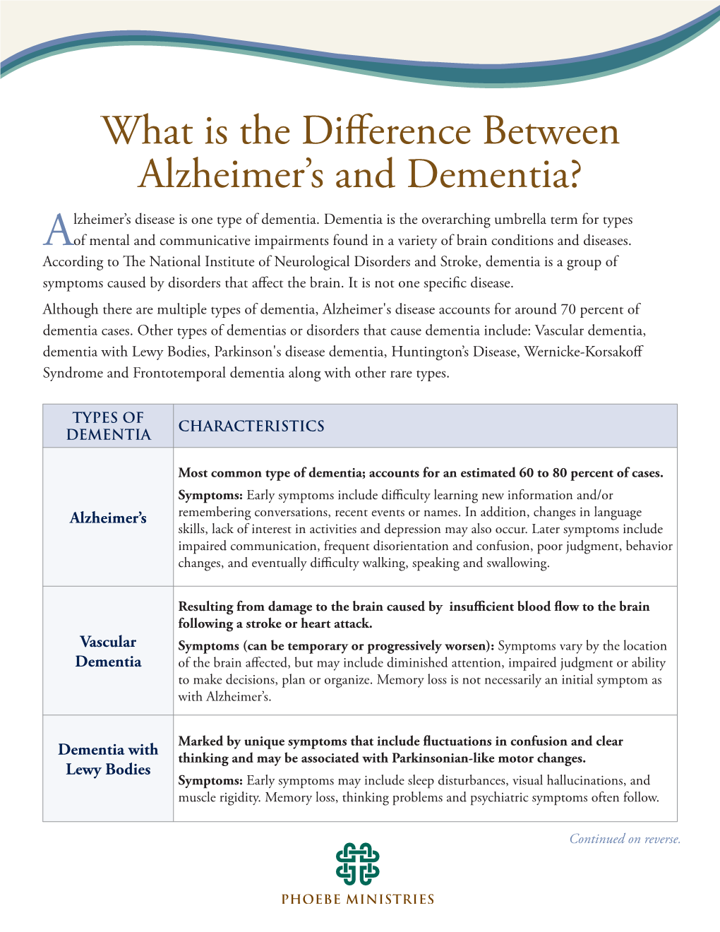 What Is the Difference Between Alzheimer's and Dementia?