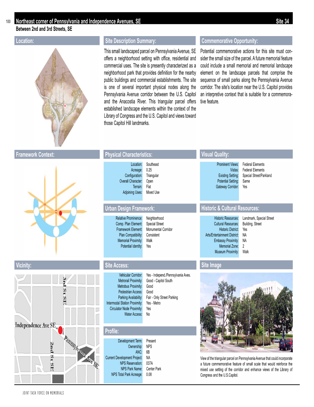 Memorials and Museums Master Plan, December 2001