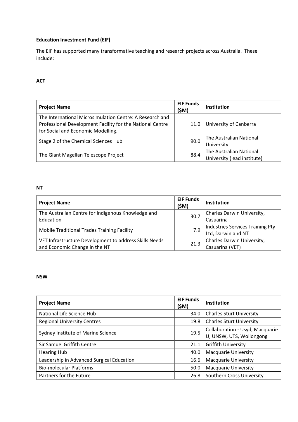 Education Investment Fund (EIF)