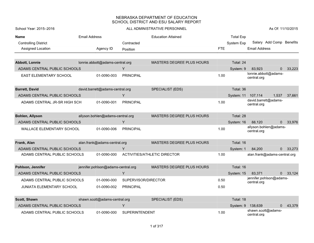 Administrator Salaries