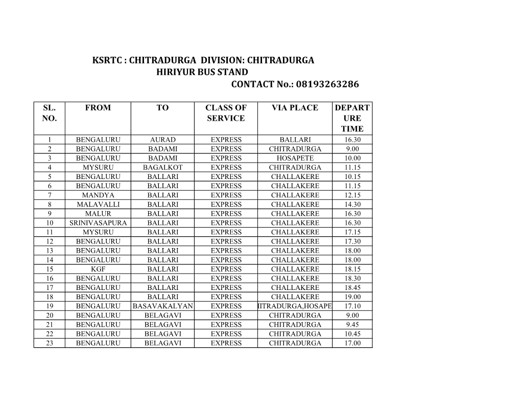 CHITRADURGA HIRIYUR BUS STAND CONTACT No.: 08193263286