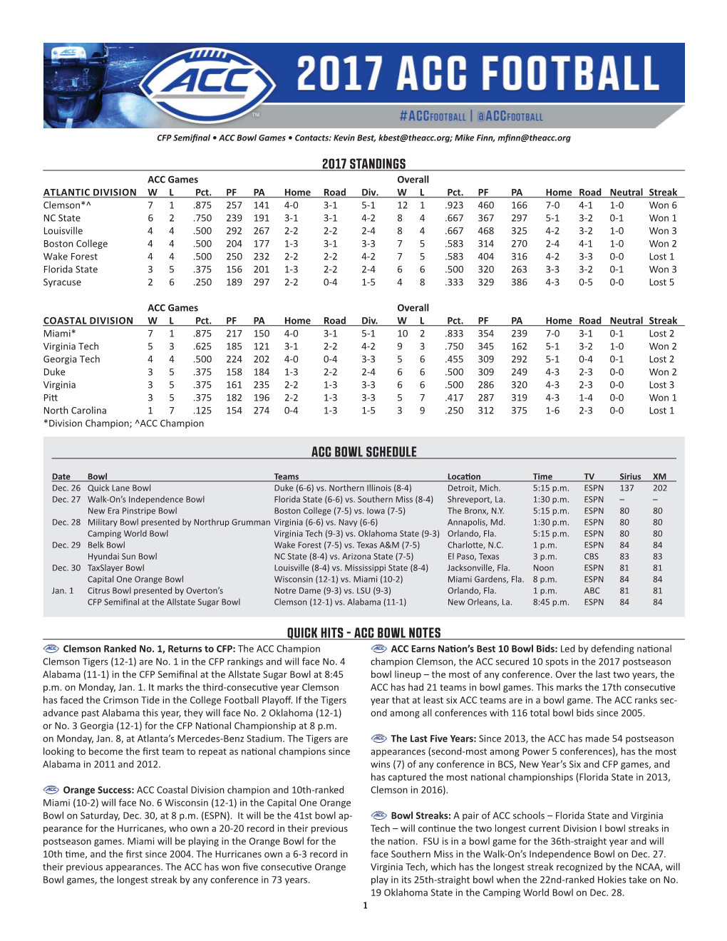 2017 Standings Acc Bowl Schedule Quick Hits