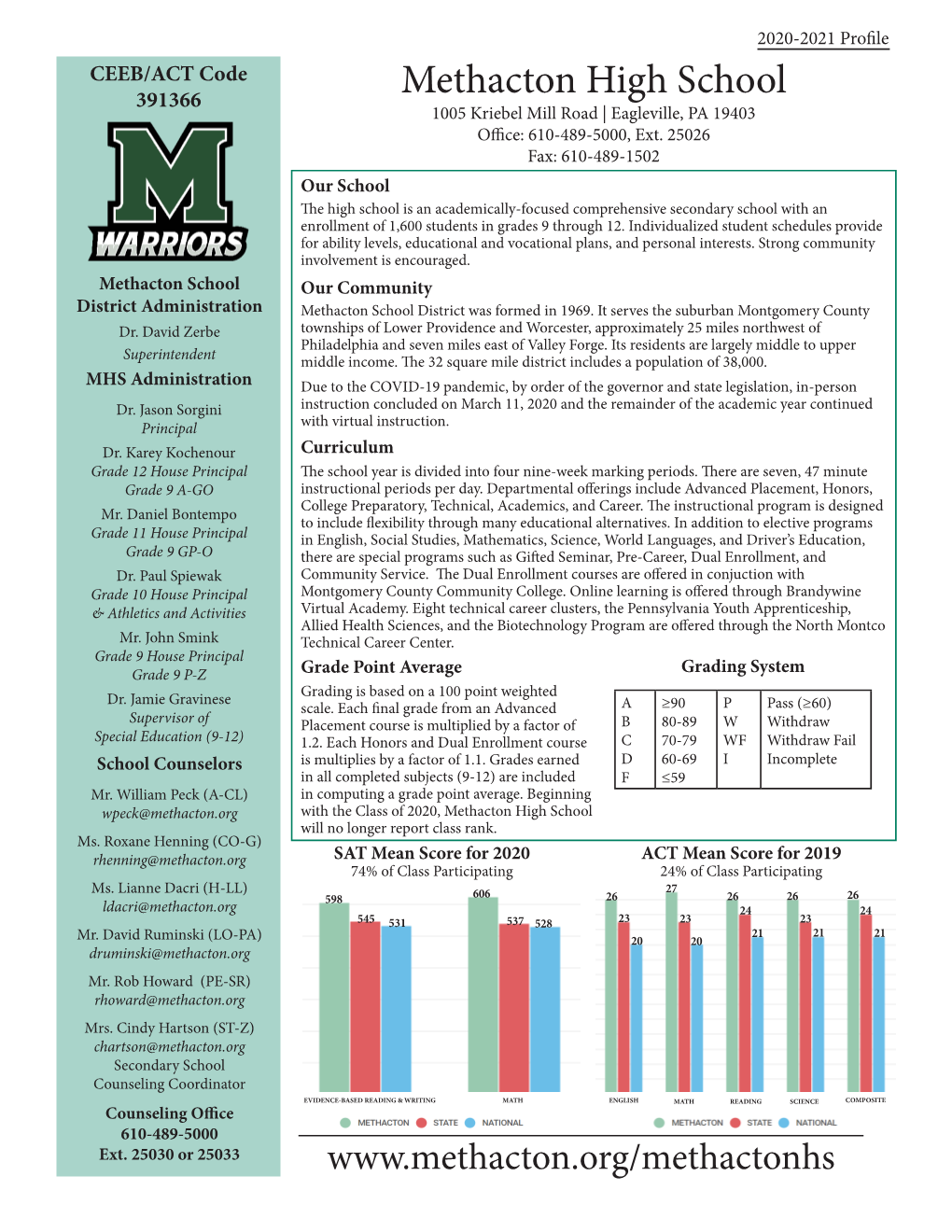 Methacton High School 1005 Kriebel Mill Road | Eagleville, PA 19403 Office: 610-489-5000, Ext