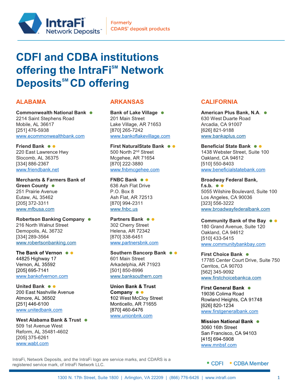 CDFI and CDBA Institutions Offering the Intrafism Network Depositssm CD Offering