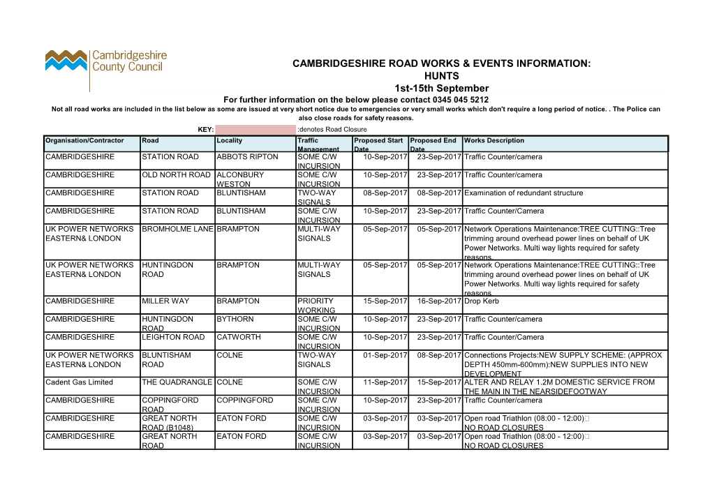 Cambridgeshire Road Works & Events Information: Hunts