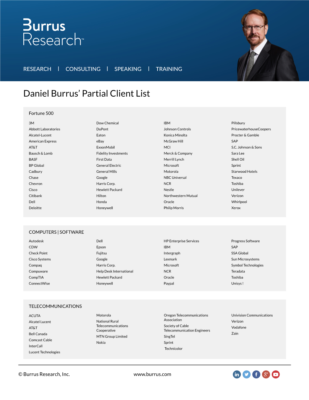 Daniel Burrus' Partial Client List