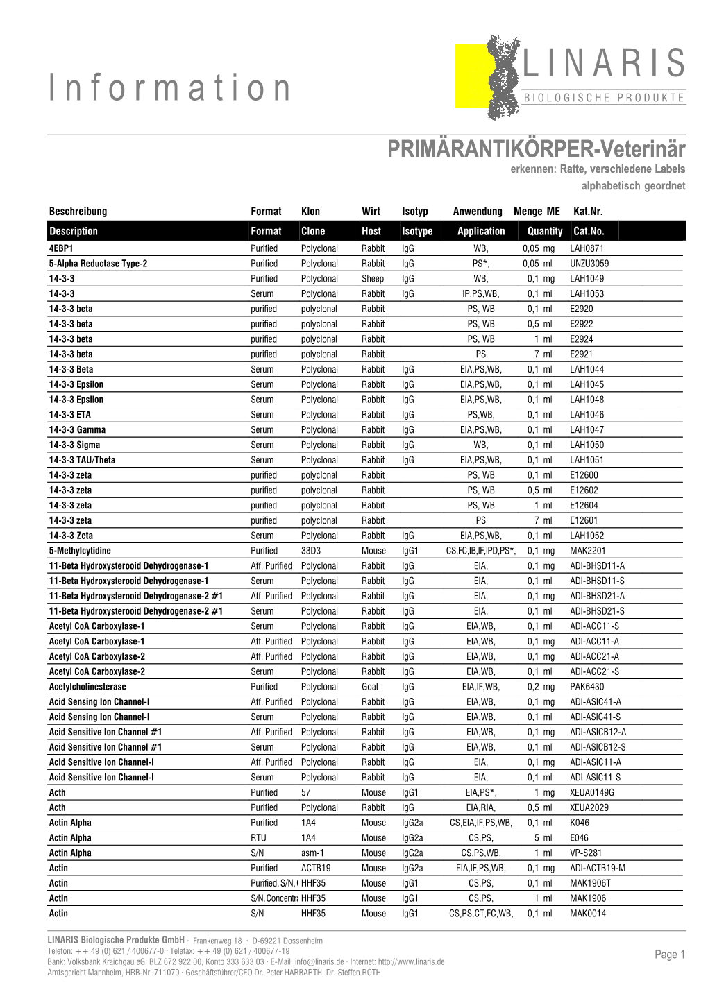 Ratte, Verschiedene Labels Alphabetisch Geordnet Beschreibung Format Klon Wirt Isotyp Anwendung Menge ME Kat.Nr