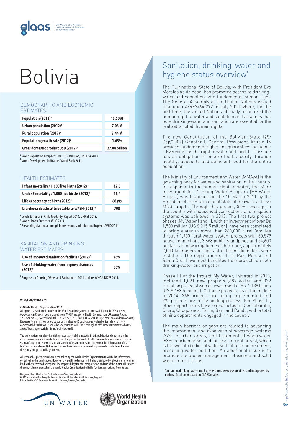 Bolivia Country Highlights