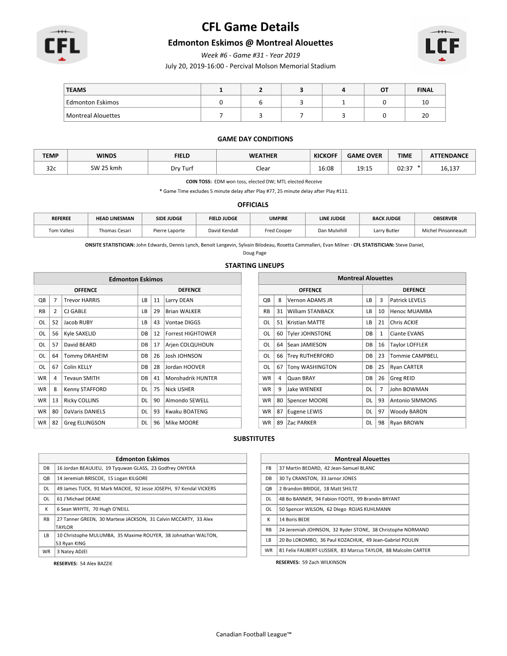 CFL Game Details Edmonton Eskimos @ Montreal Alouettes Week #6 - Game #31 - Year 2019 July 20, 2019-16:00 - Percival Molson Memorial Stadium